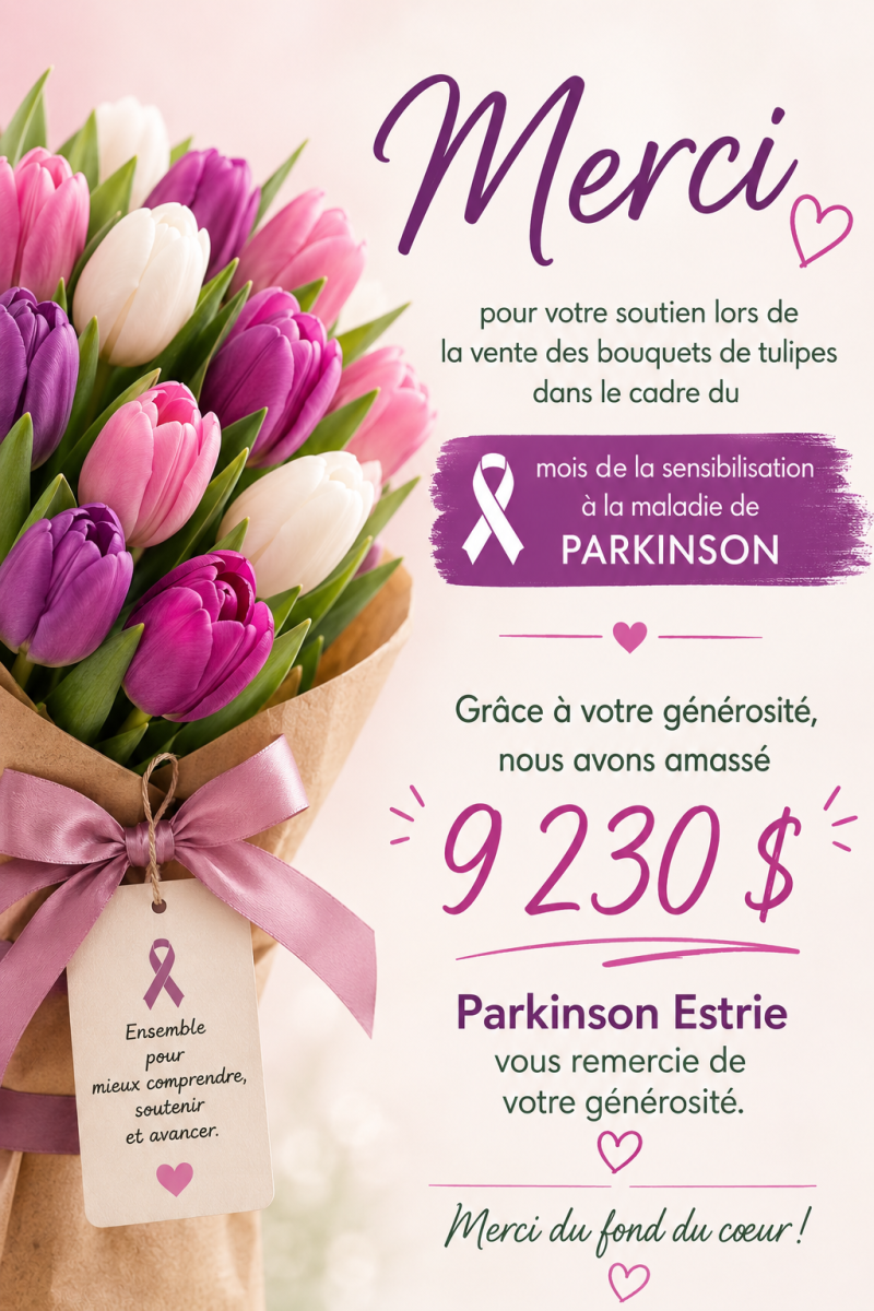 Merci pour votre soutien !